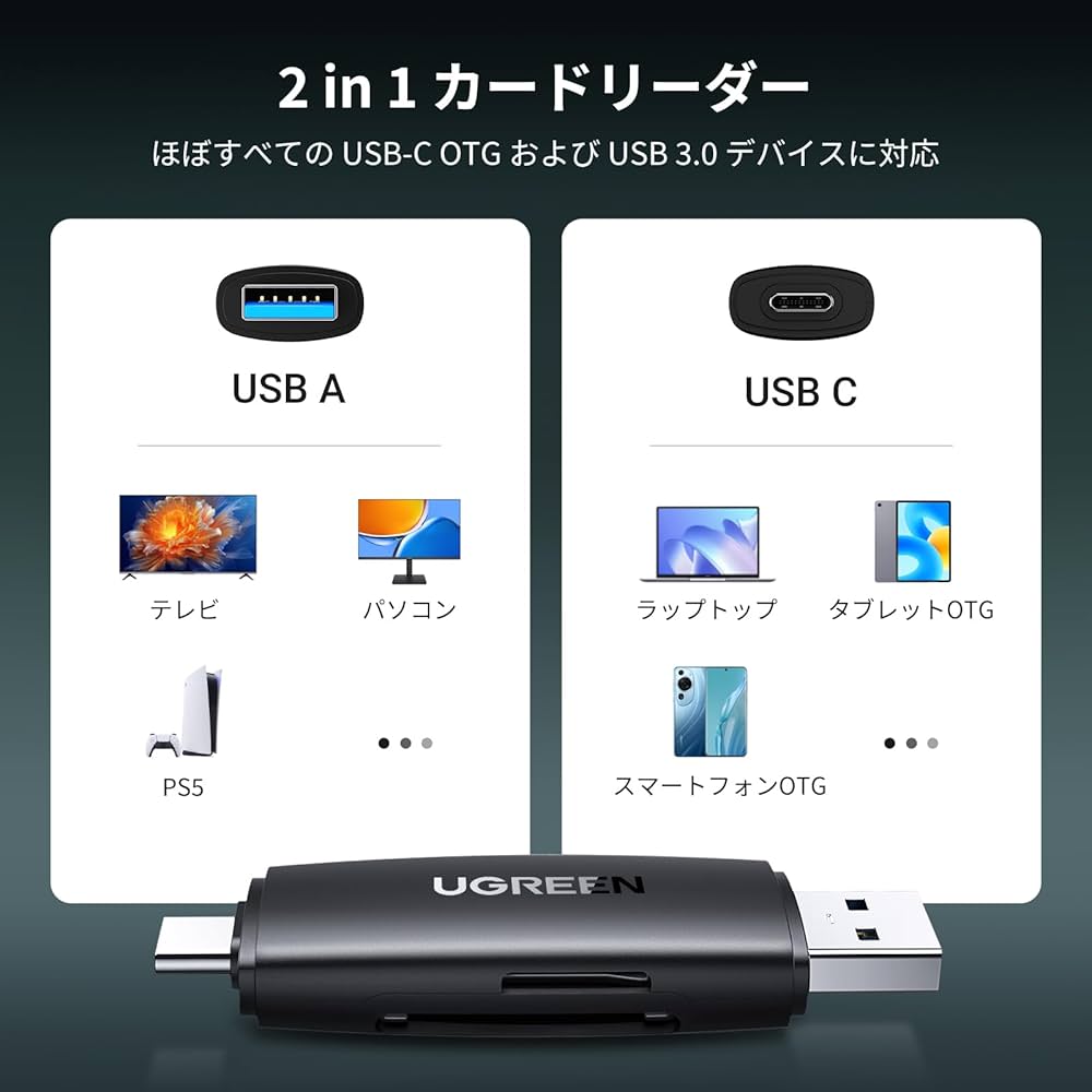 Amazon.co.jp: UGREEN SDカードリーダー Type-C OTG対応 1台2役